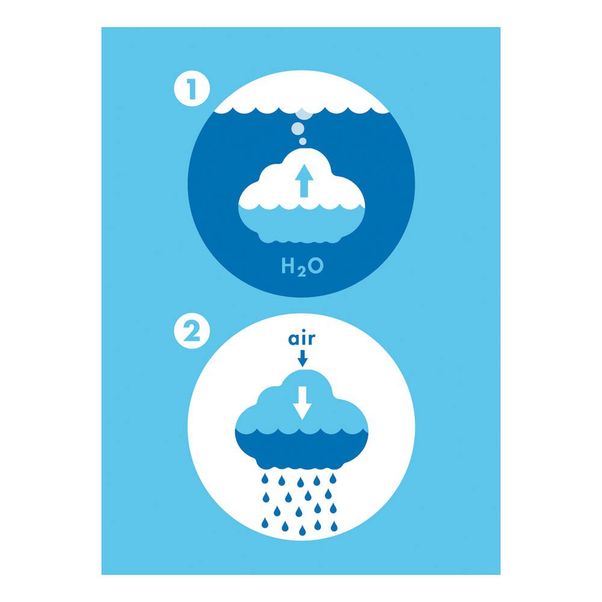 Pluï Rain Cloud-product