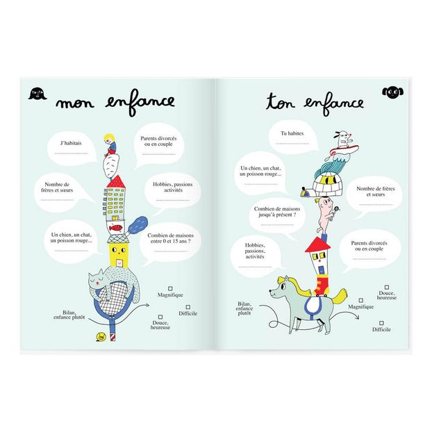 Cahier mère/fille "Telle mère, telle fille ?"-product