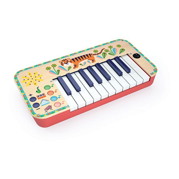 Synthesizer-product