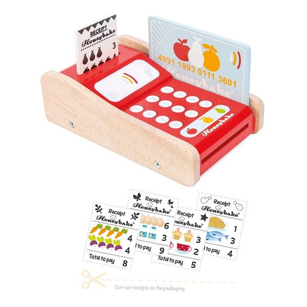 Card Machine -product