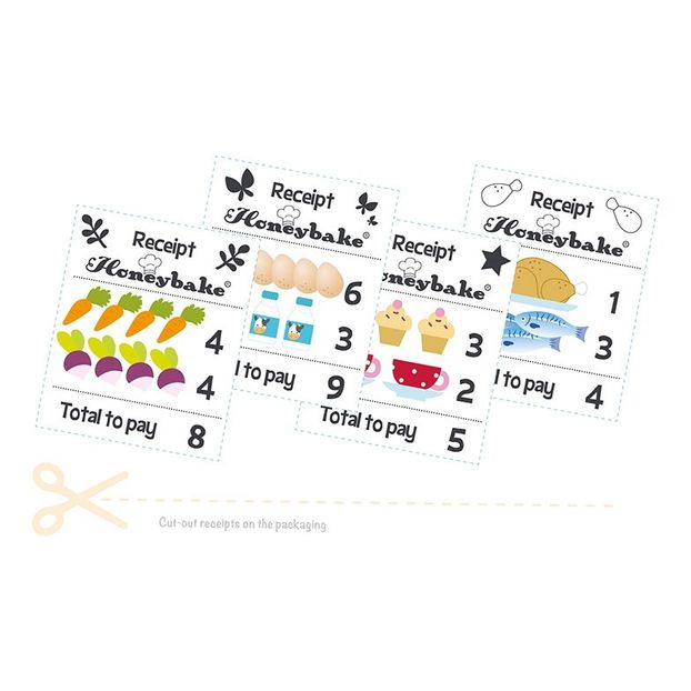 Card Machine -product