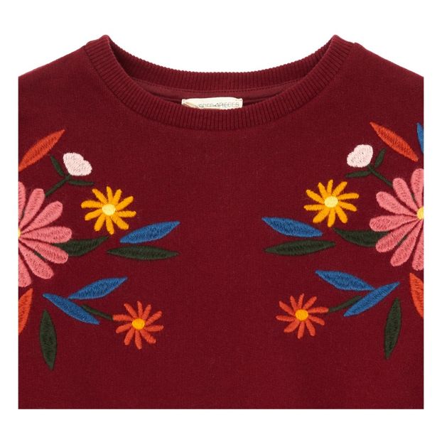Sweat Flowers-product