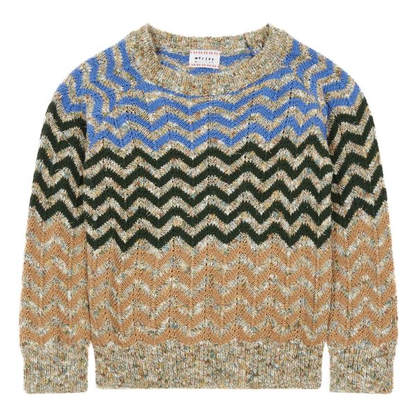 Pull James-product