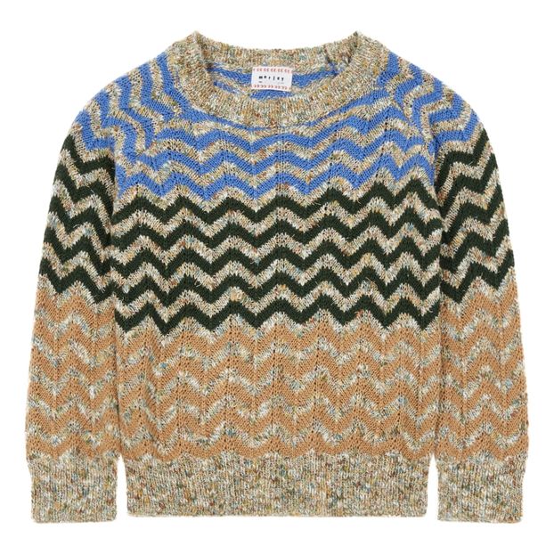 Pull James-product