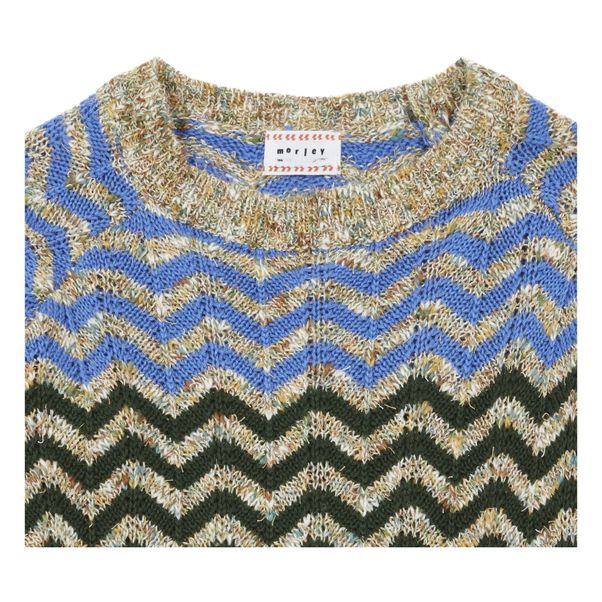 Pull James-product