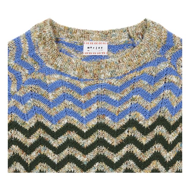 Pull James-product