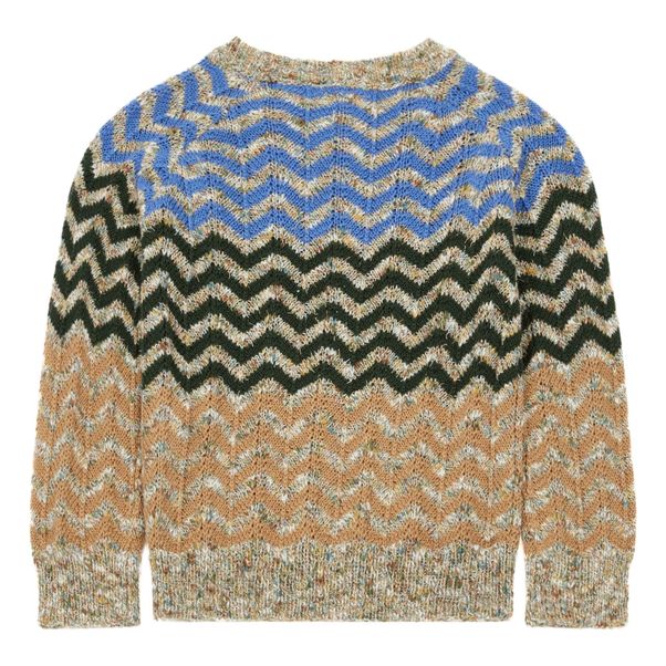 Pull James-product