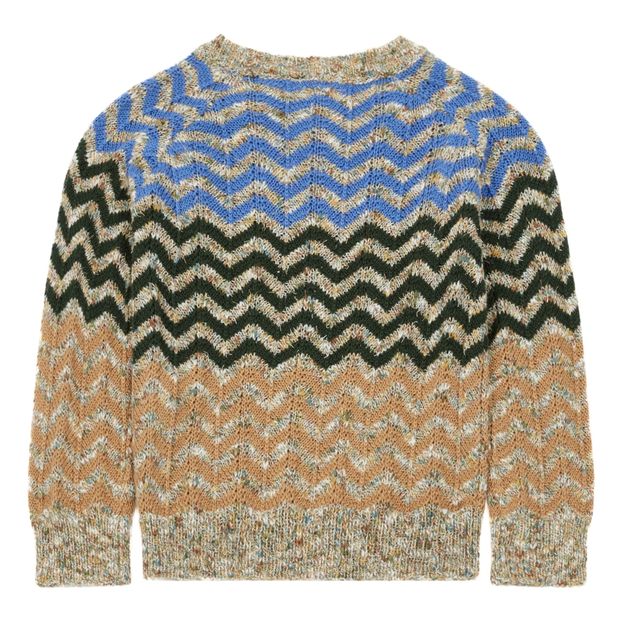 Pull James-product