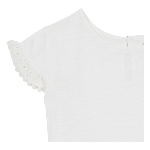Robe Bi-matières-product