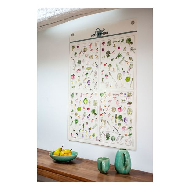 Bildtafel Petit primeur 70x90 cm-product