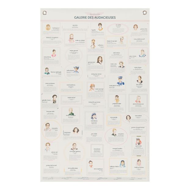 Les Audacieuses Board 70x110cm-product