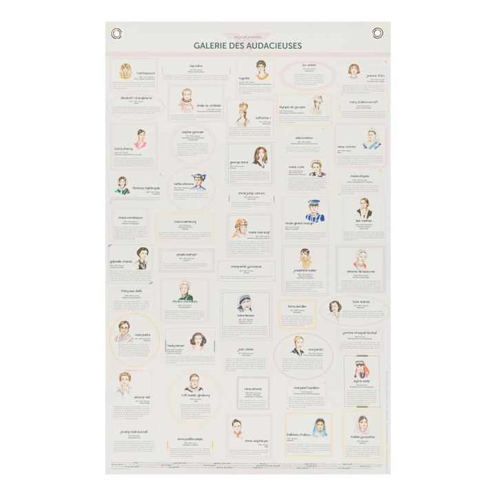 Les Audacieuses Board 70x110cm- Product image n°0