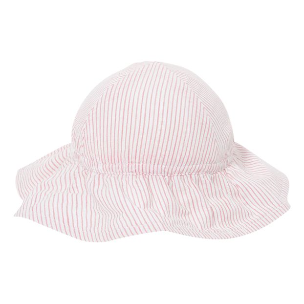 Chapeau-product