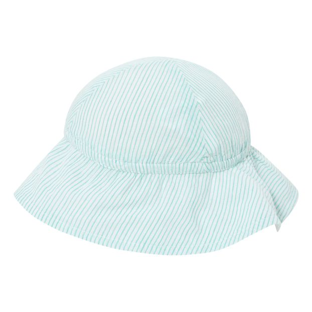 Chapeau-product