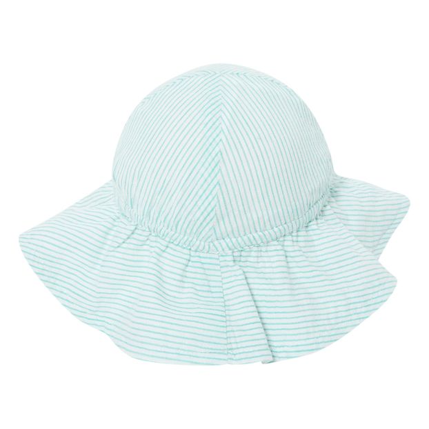 Chapeau-product