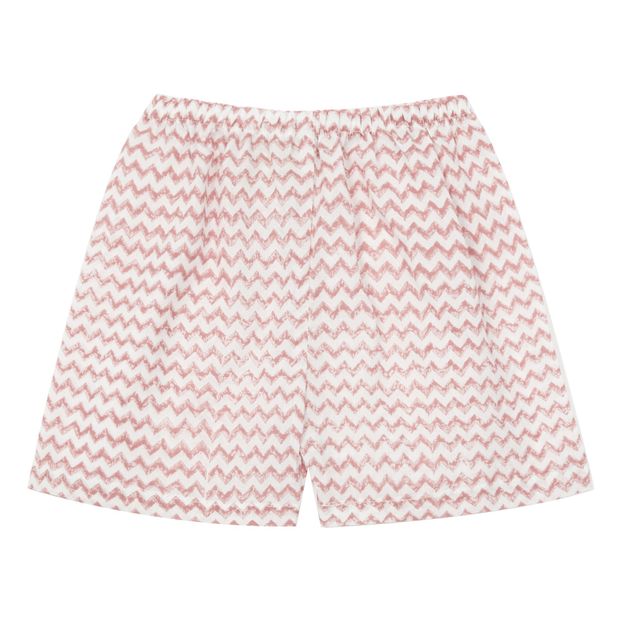 Short Sanu-product