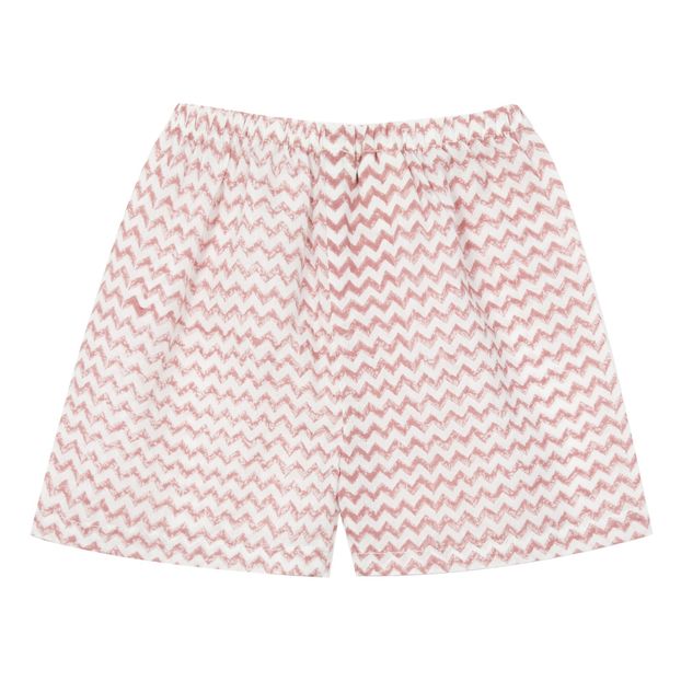Short Sanu-product