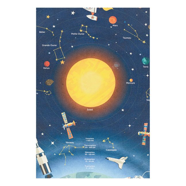 Planche Astronomie 70x80 cm