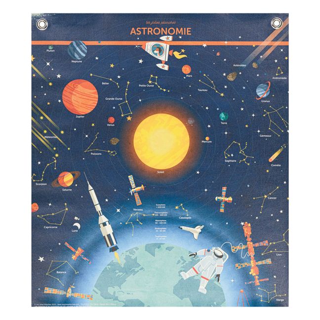 Planche Astronomie 70x80 cm