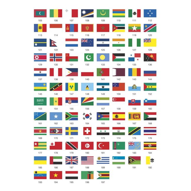 Flags Poster + Stickers