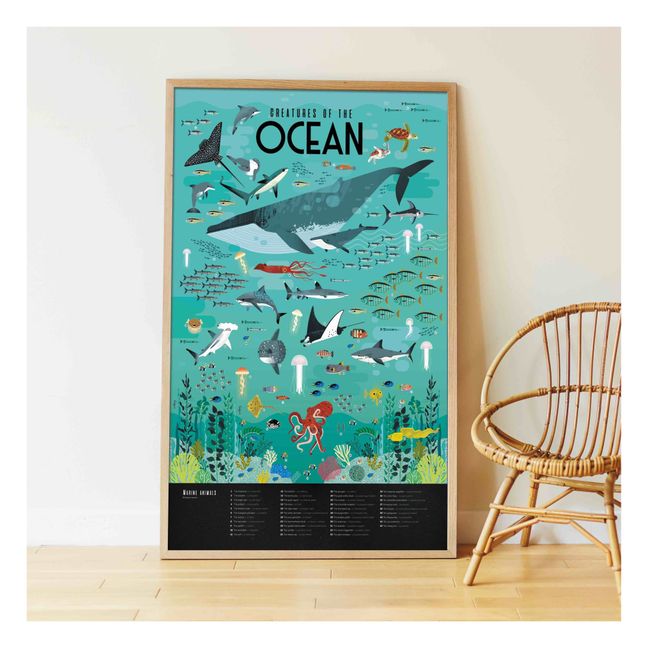 Poster Sticker Ozeane