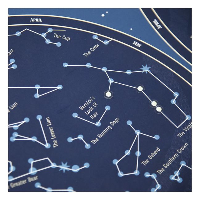 Poster Sticker il Cielo