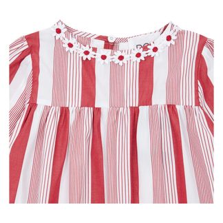 Douuod Kleid Fettuccia-listing