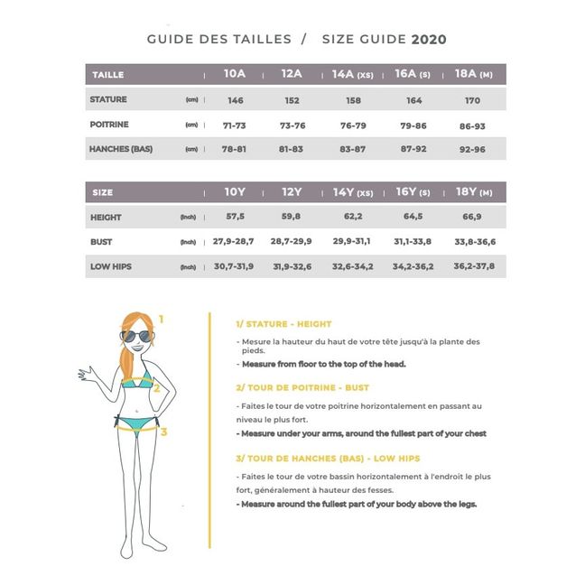 Bikini-Unterteil Shorty | Grün