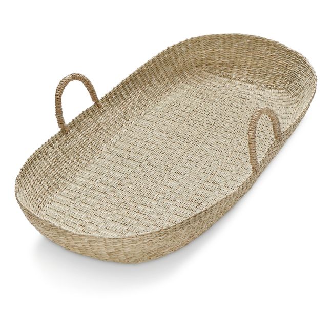 Changing Basket