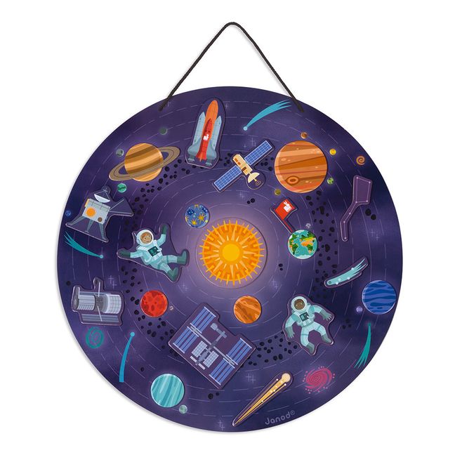 Magnetkarte des Sonnensystems