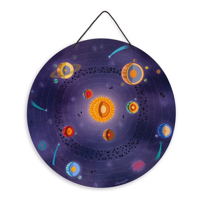 Magnetkarte des Sonnensystems