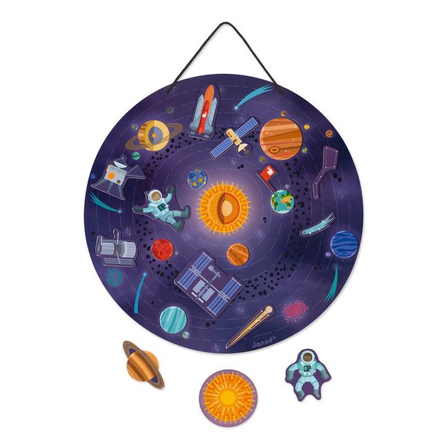 Magnetic Map of the Solar System
