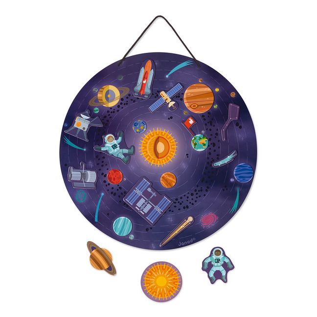 Magnetkarte des Sonnensystems