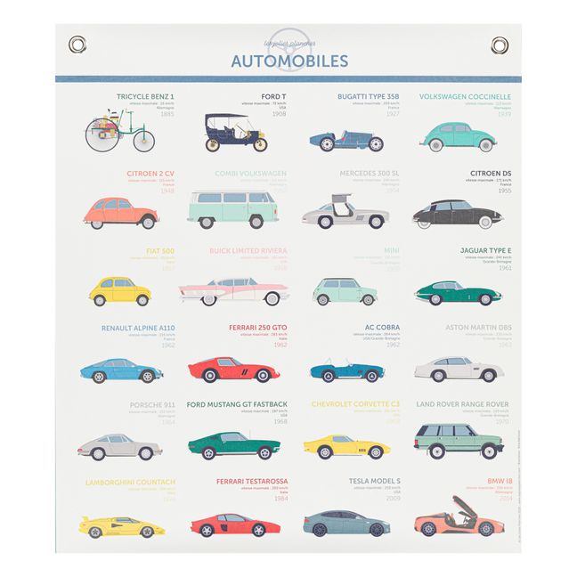 Planche Automobiles 70x80 cm