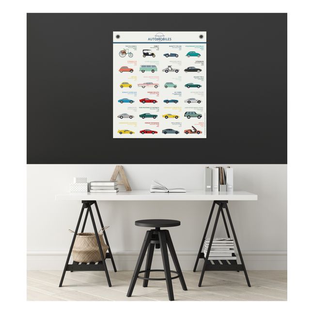 70x80 cm Automobile Print