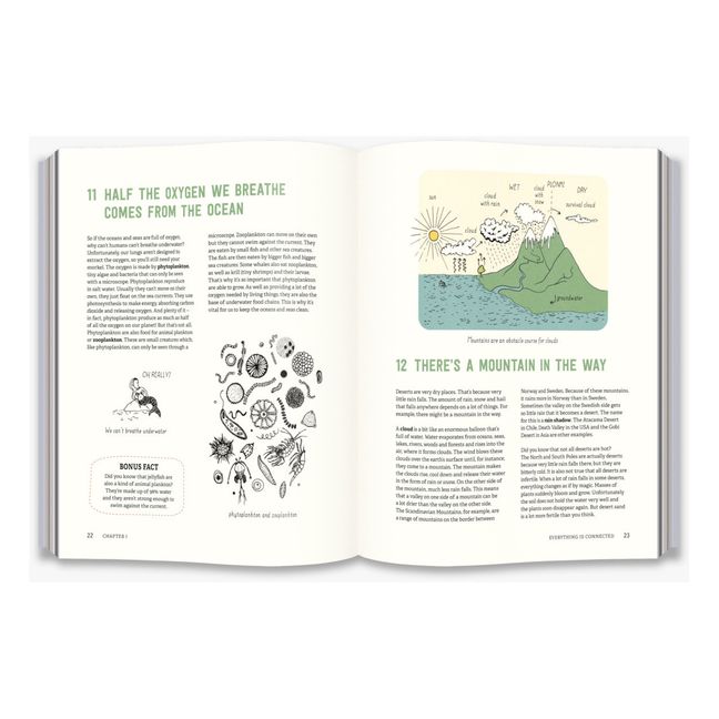 123 Seriously Smart Things You Need to Know About the Climate - EN