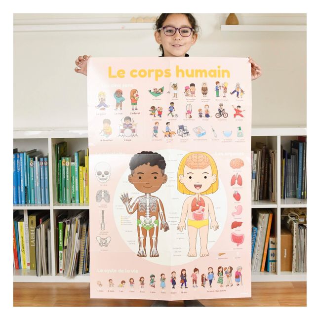 Poster sticker Corps Humain