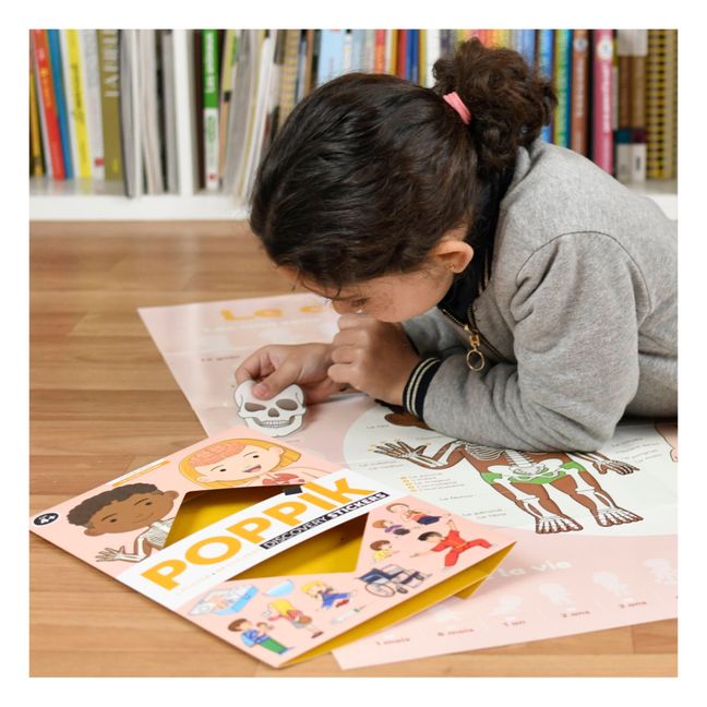 Human Body Sticker Poster