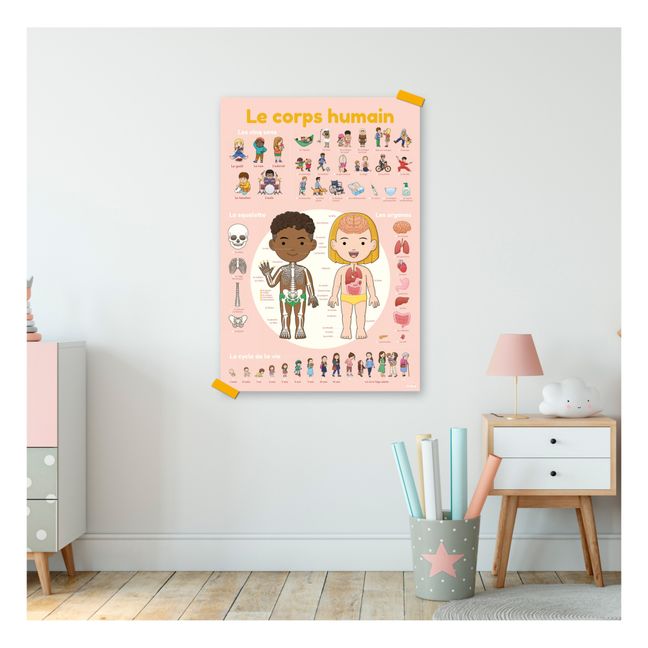 Poster sticker Corps Humain