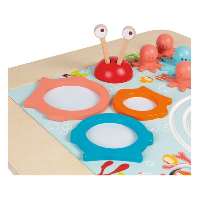 Tabla de actividades evolutiva