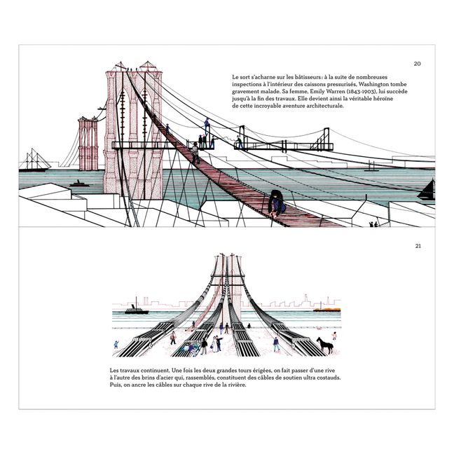 Libro Tous les Ponts sont dans la nature - Didier Cornille