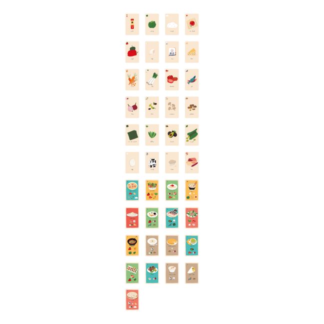 In the Kitchen - Card Game