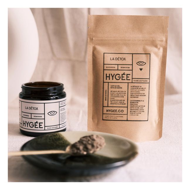Detox Refill