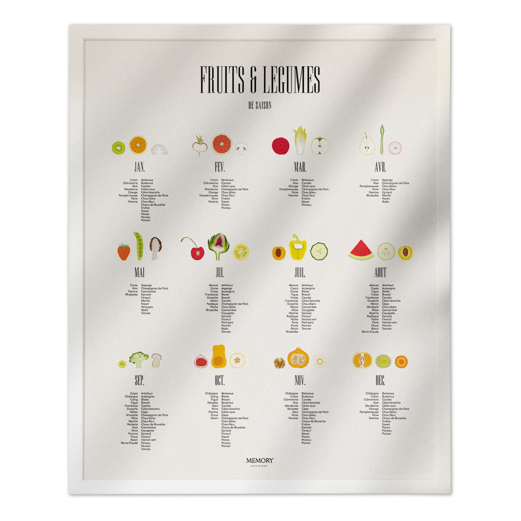 Memory Affiches - Affiche Calendrier des fruits et légumes de saison - Multicolore