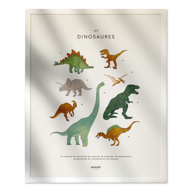 Poster - Dinosauri