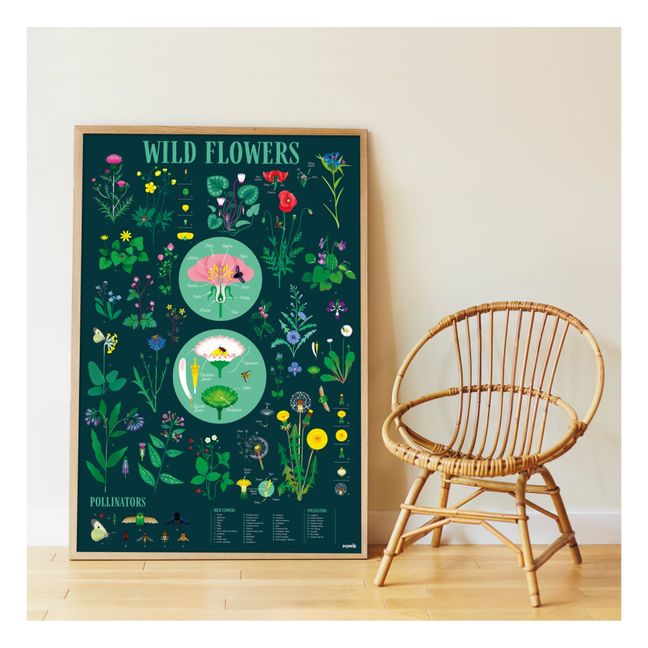 Poster e sticker - Botanica