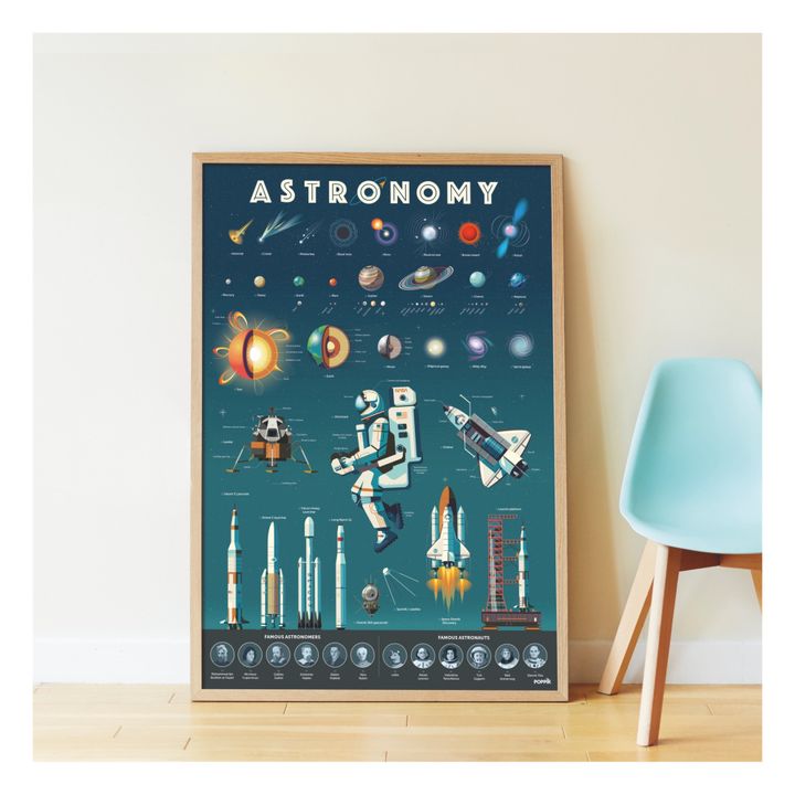 Poster-Sticker Astronomie- Produktbild Nr. 1
