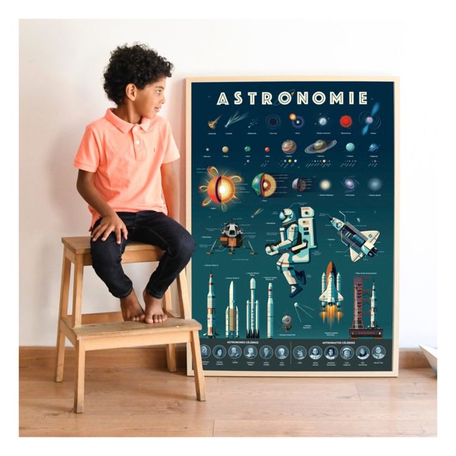 Poster stickers Astronomie
