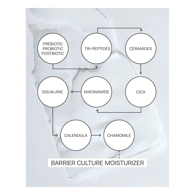 Barrier Culture Moisturiser - 50ml