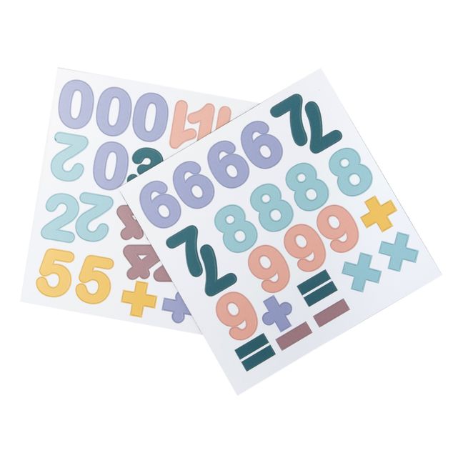 Magnetic Numbers | Pastel
